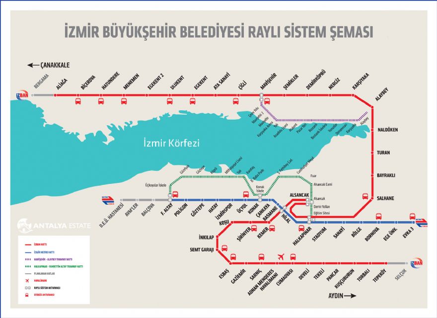 حمل و نقل عمومی در شهر ازمیر به وسیله مترو