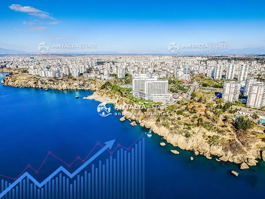 What to expect from property prices in Antalya in 2023?