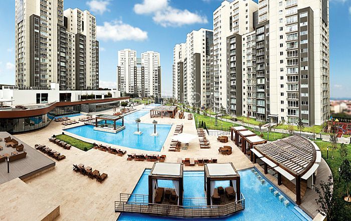 Real Estate Sector in Turkey Real Estate Sector in Turkey