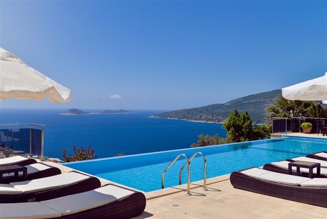 Do you want to Buy Apartment in Turkey? Do you want to Buy Apartment in Turkey?