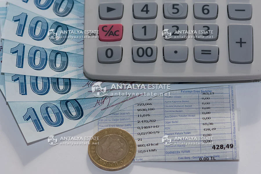 real estate investment returns in Antalya